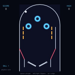 TinyPinball